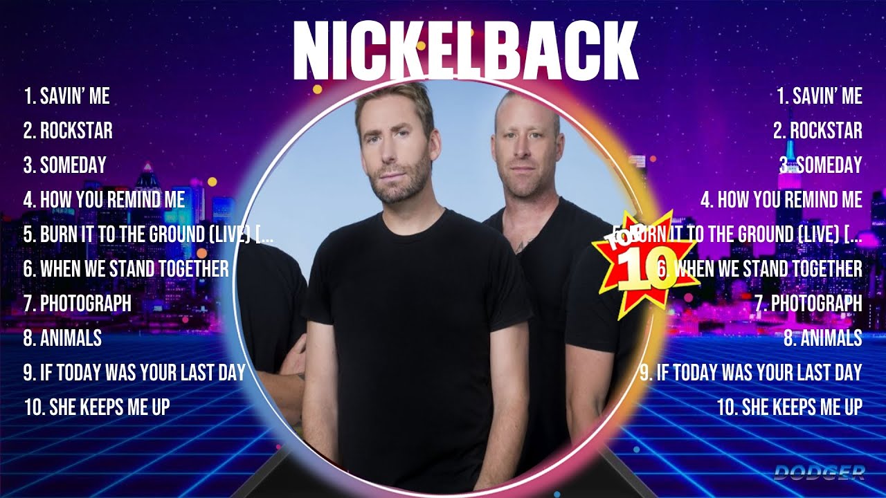 Nickelback Greatest Hits 2024 - Pop Music Mix - Top 10 Hits Of All Time