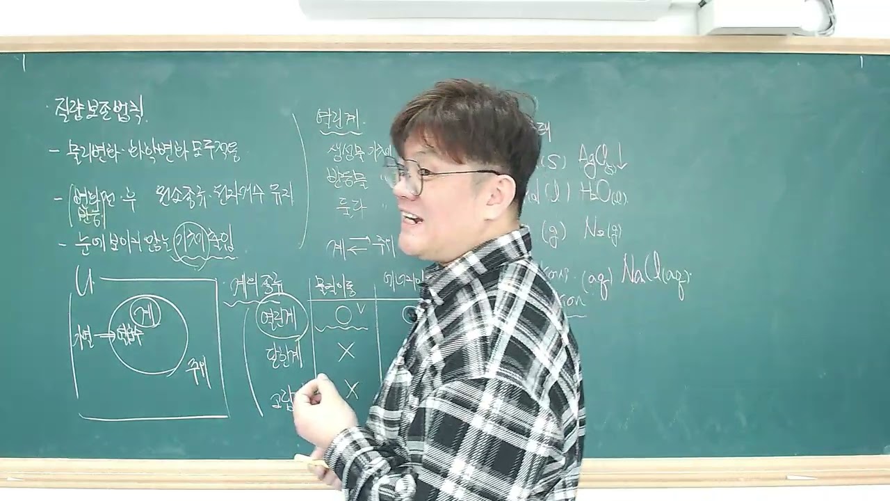[사하큰나래방특] 중3- 화학반응의 법칙 (질량보존, 일정성분비, 기체반응) 반응열