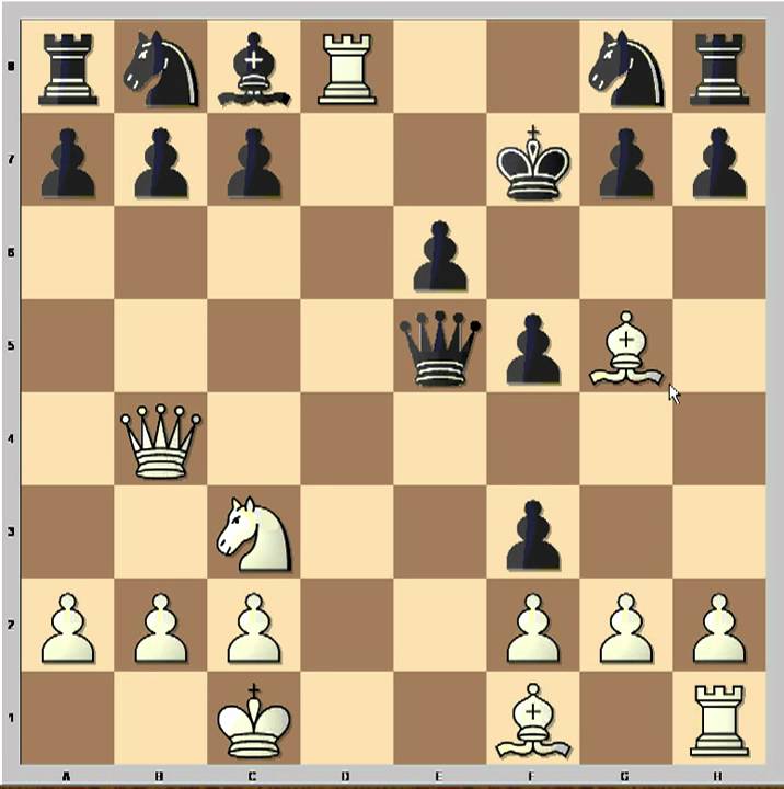 French Defense: Winawer Variation - Spectacular game