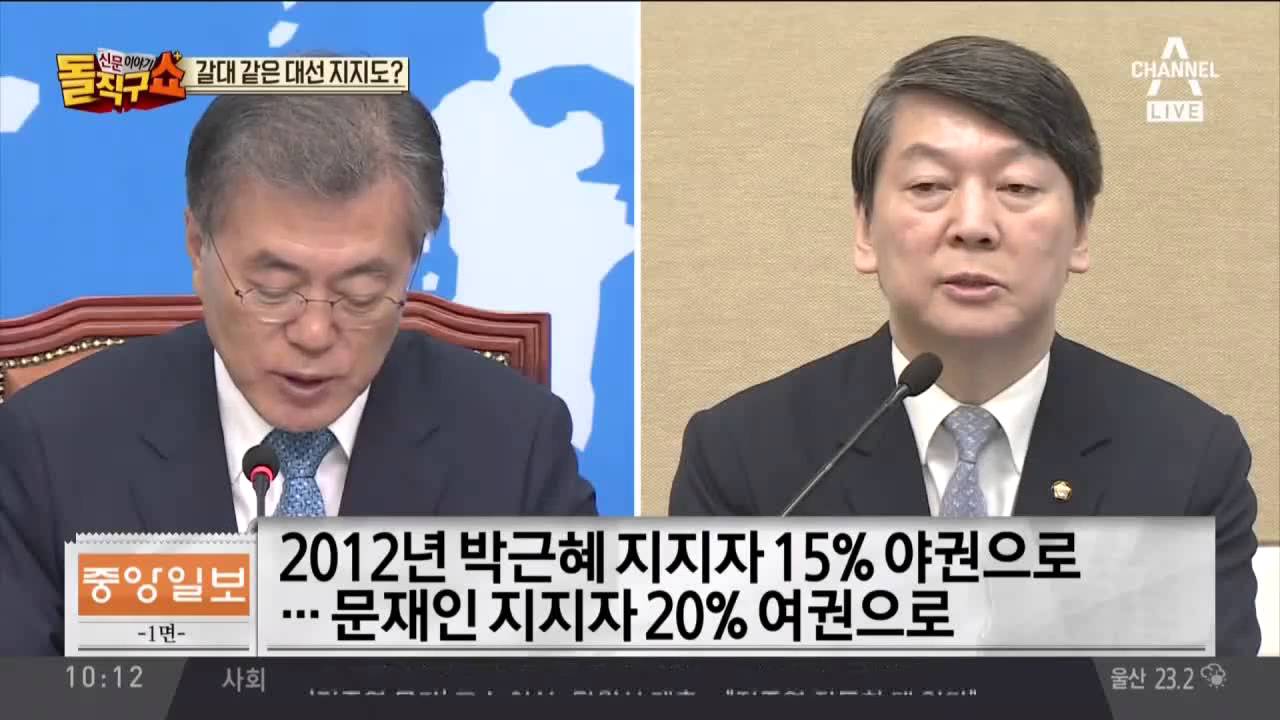 2012년 대선 민심이 변했다&hellip; &lsquo;지지도 이동&rsquo; 추적