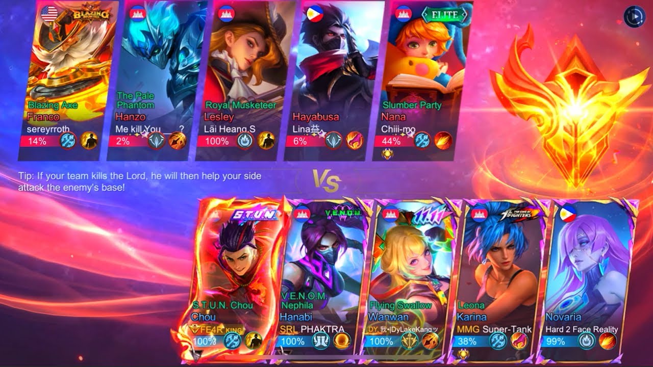 ភ្លេច Lock Nana 🥹