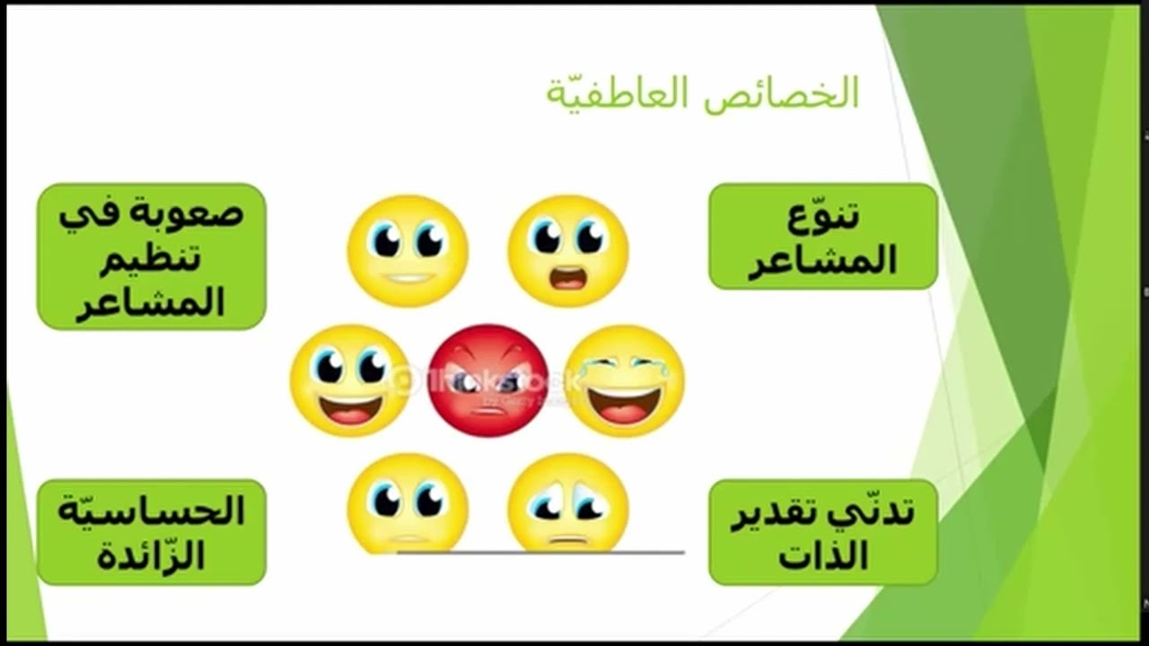 من الفرح إلى التمرّد مع أ. باسمة شحادة