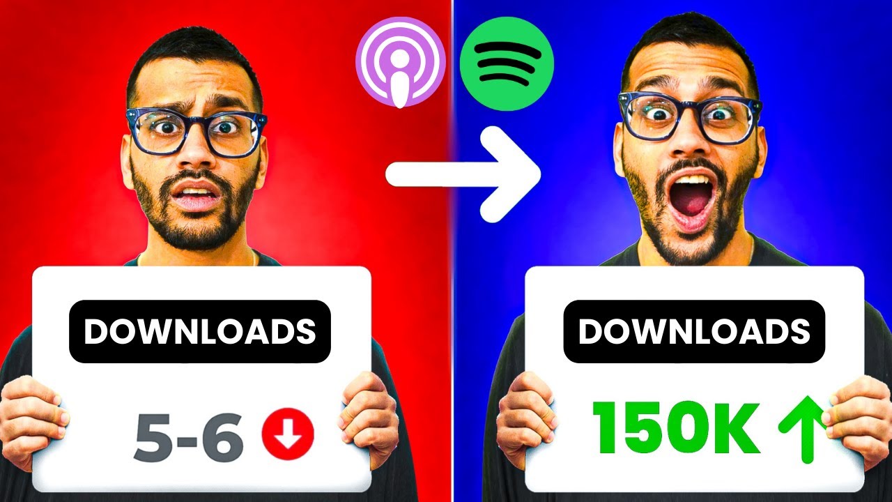 3 ways to promote AUDIO ONLY podcasts in 2025