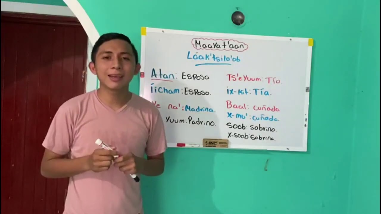 Miembros de la familia en Maya