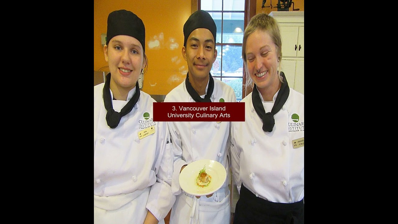 Top 10 Culinary Schools In Canada #shorts