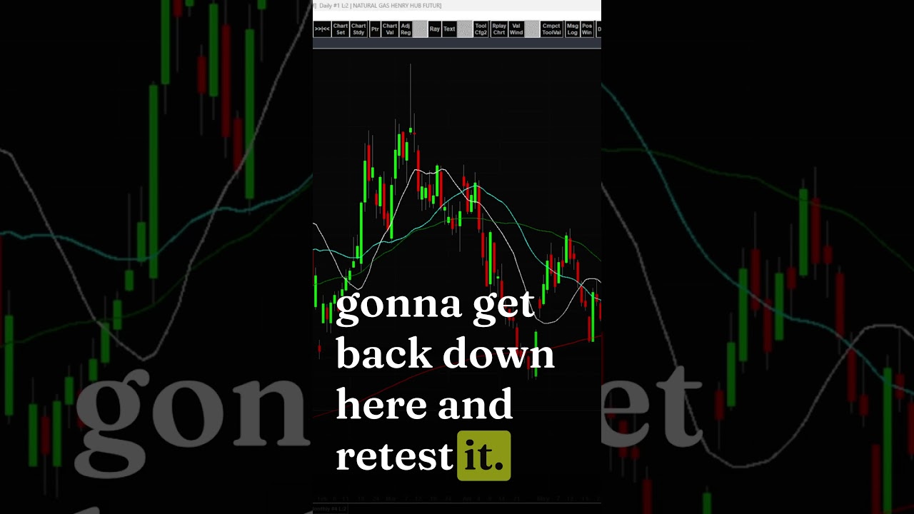 Why Thursday's Natural Gas Crash Shocked Everyone!