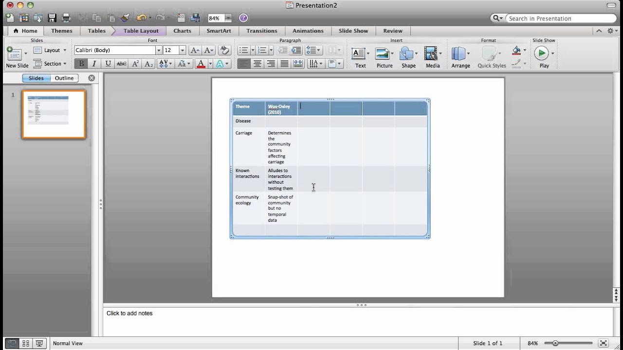 How to use a literature review matrix
