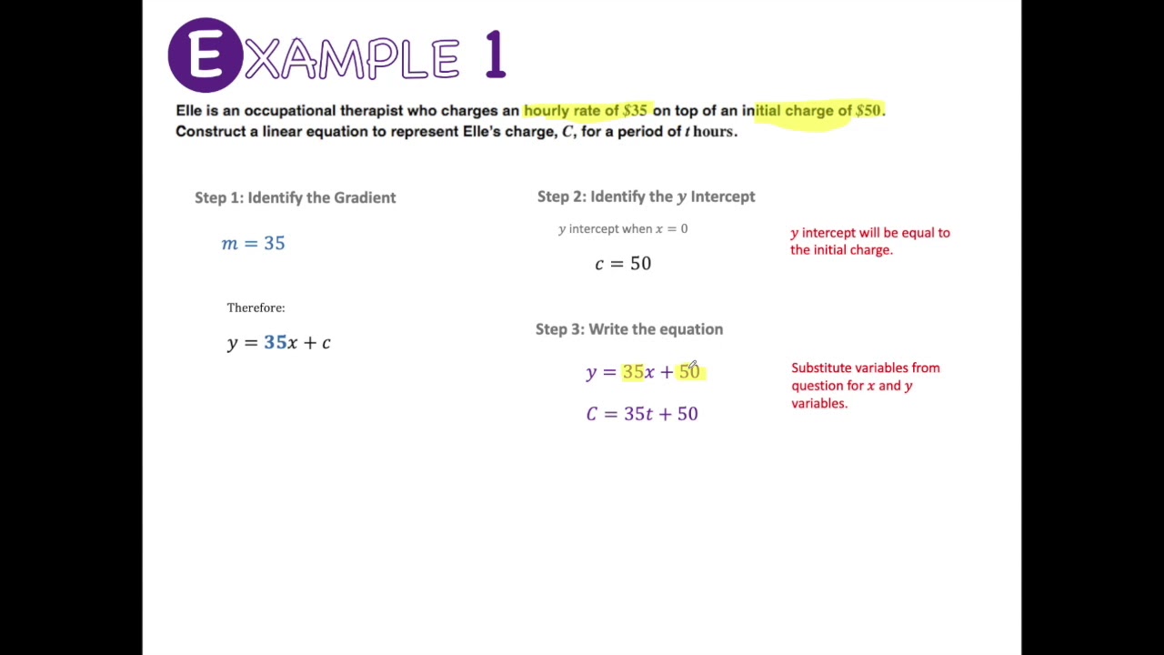 Modelling Practical Situations with Straight Line Graphs (Ex 6-4)