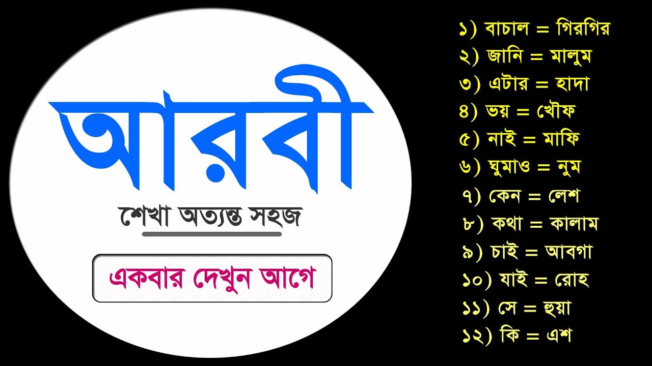 Part#1 Arabic learning আরবি শেখা কিভাবে শুরু করব ? আরবি শেখার দ্রুততম উপায় কি ?
