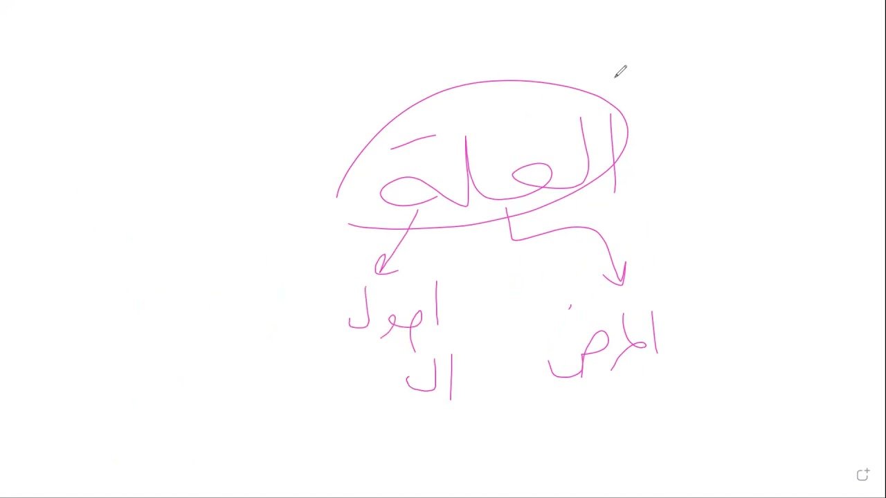 محاضرة 17   علم علل الحديث   د  هيثم زماعرة
