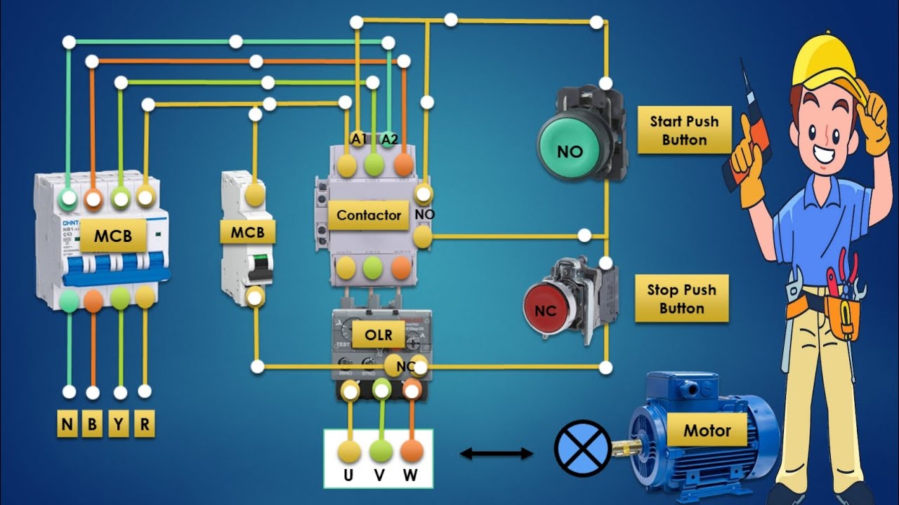 Advance DOL Starter Connection | Step-By-Step Animation