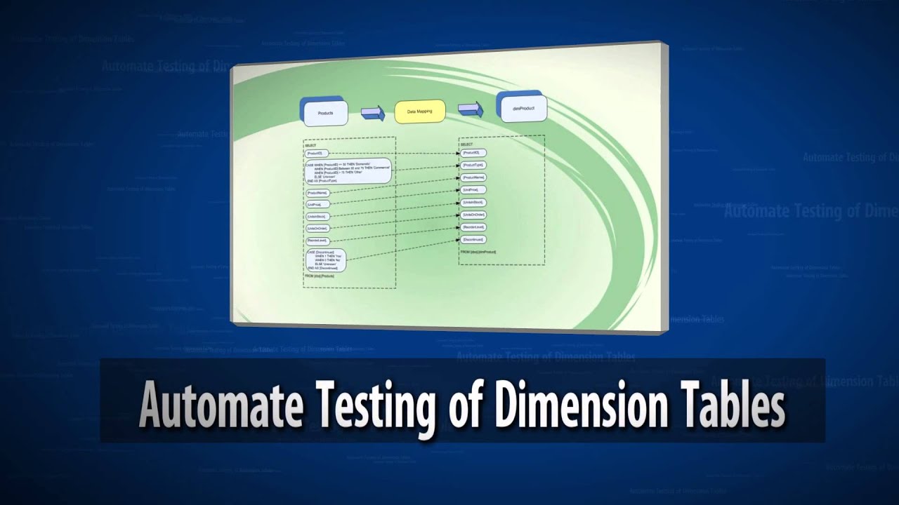 Automated Data Warehouse Testing