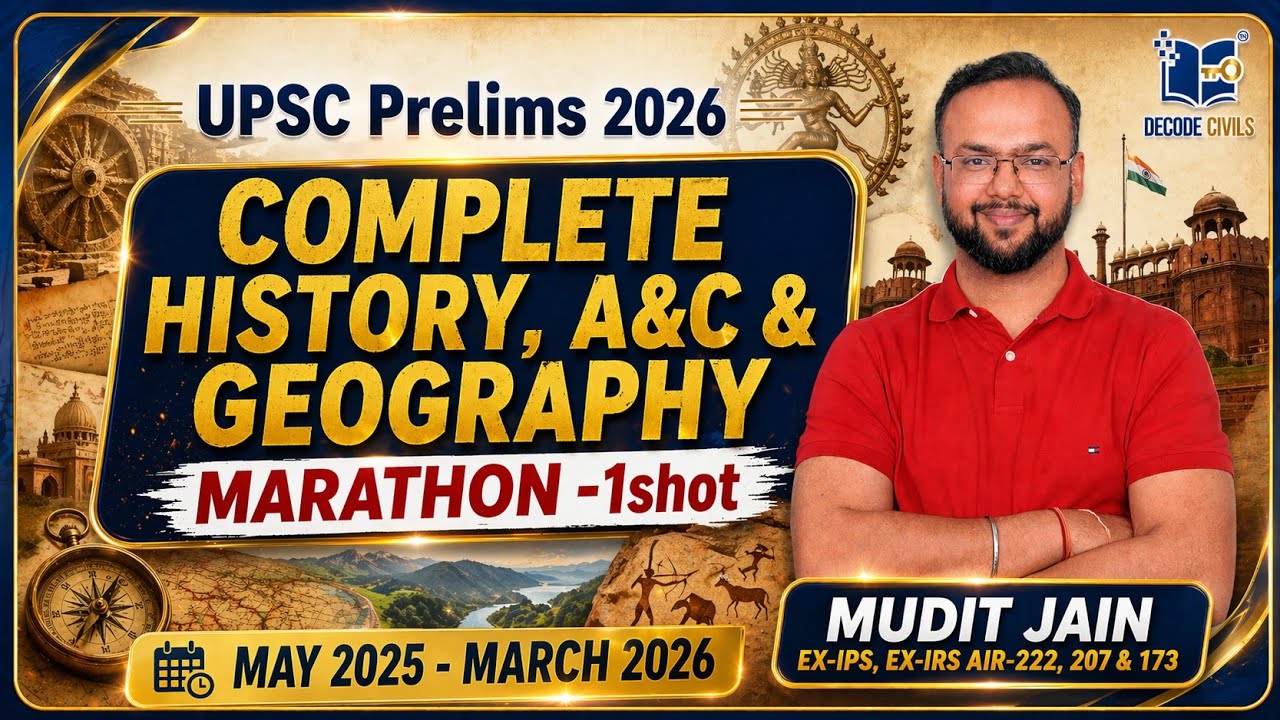 UPSC Prelims 2026: Geography & History
