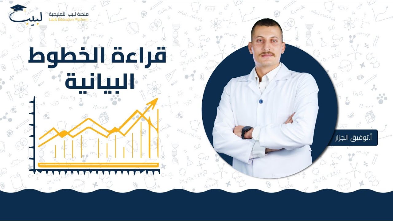 قراءة الخطوط البيانية | الصف العاشر 🔟 | الفيزياء ⚙️ | أ . توفيق الجزار🎖️ | منصة لبيب التعليمية 🎓