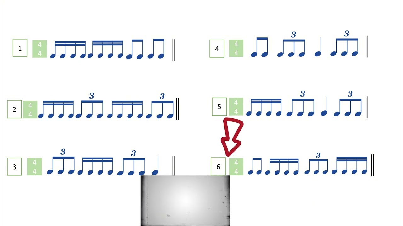 Identifica el Ritmo musicale que facil
