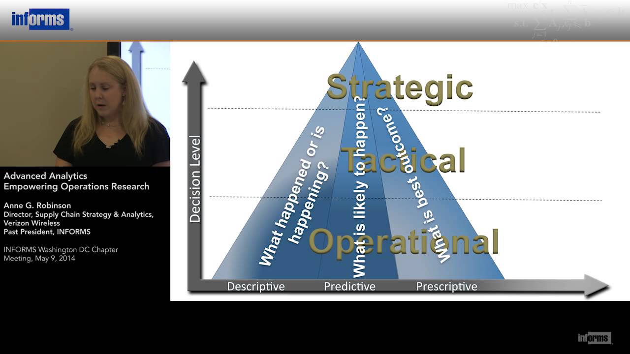 Advanced Analytics: Empowering Operations Research