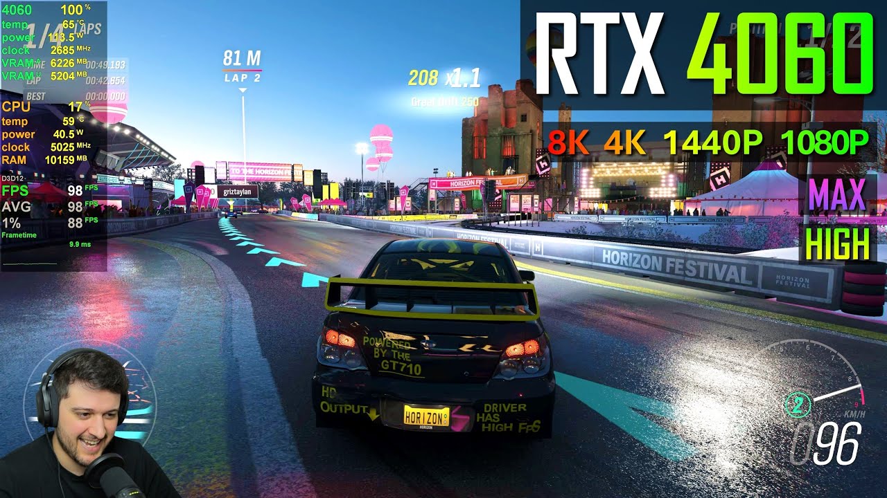 Forza Horizon 4 on the RTX 4060 8GB!