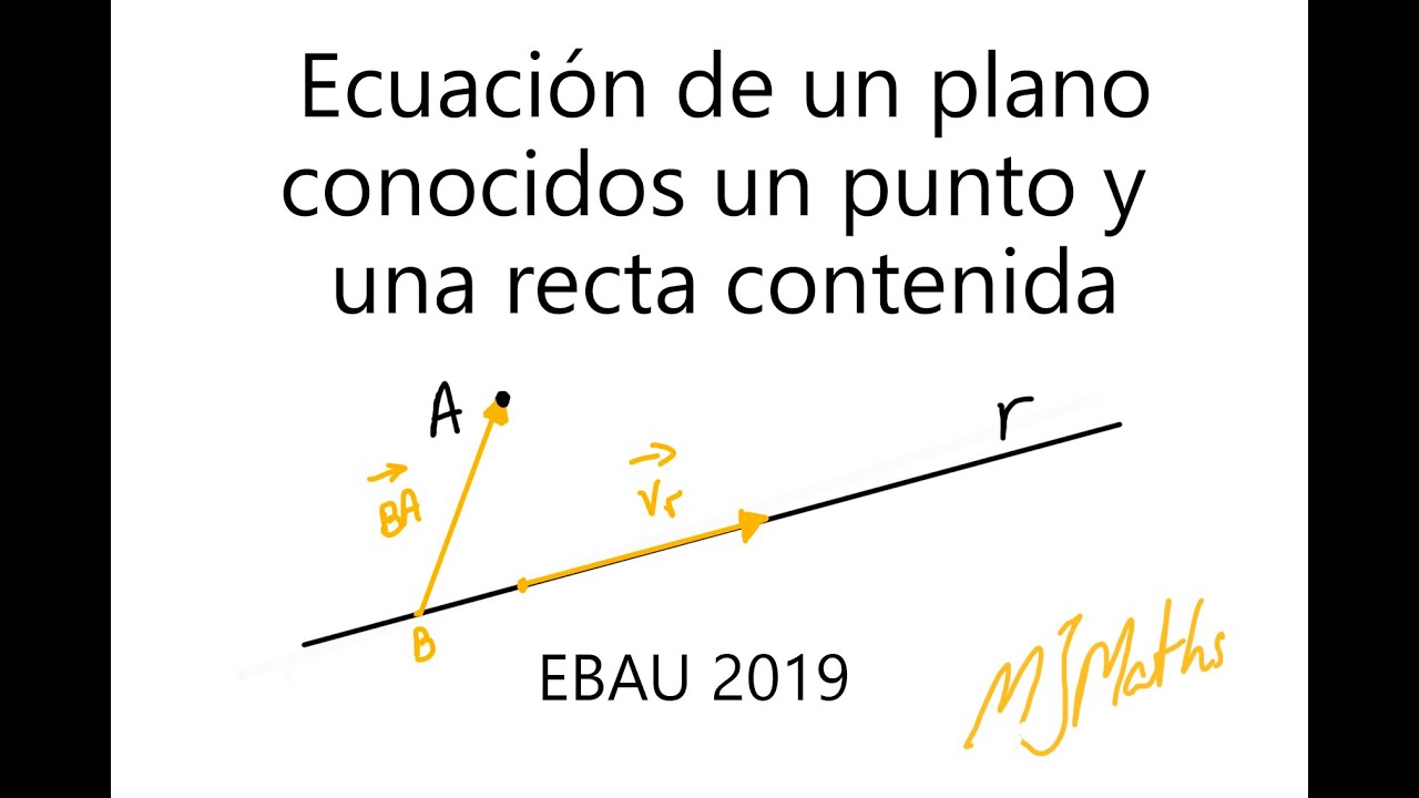 EBAU 2019 MATEM&Aacute;TICAS II. Ecuaci&oacute;n del plano conocido un punto y una recta contenida.