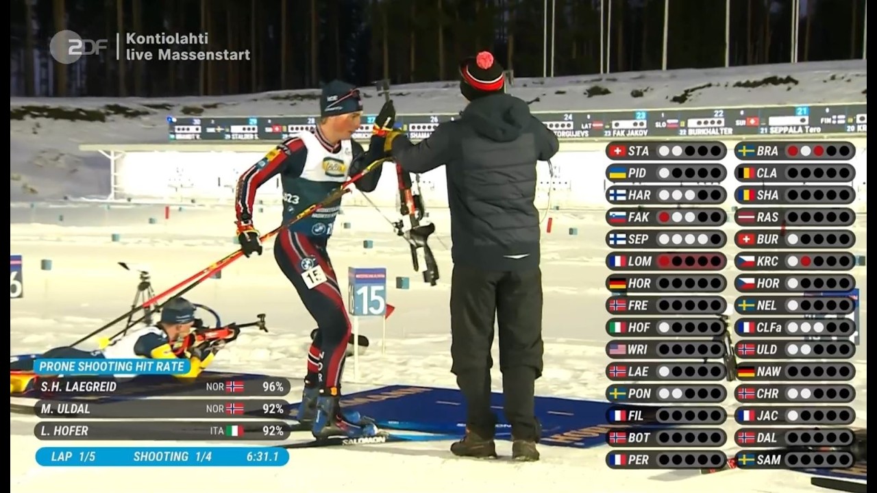 Biathlon Season 25/26 - Mass Start Men - Kontiolahti (FIN)