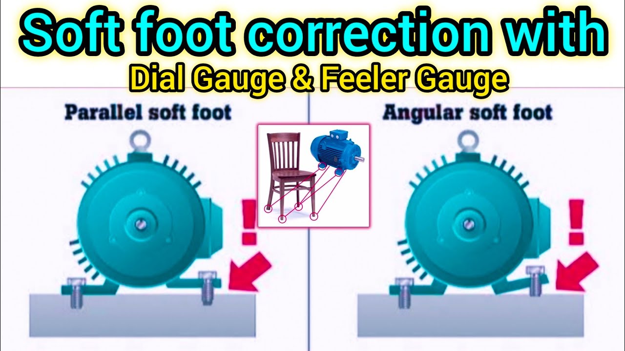 soft foot correction with dial gauge | soft foot correction with feeler gauge | soft foot correction