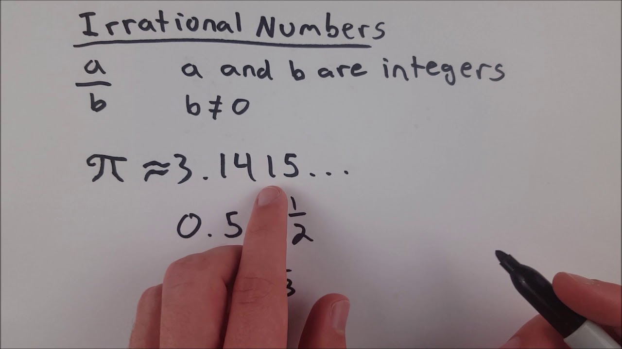What are Irrational Numbers?