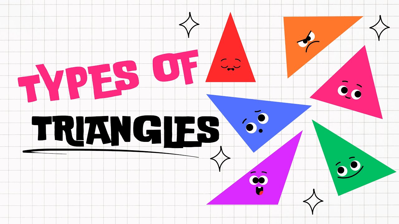 What are Types of Triangles | Explained for Kids
