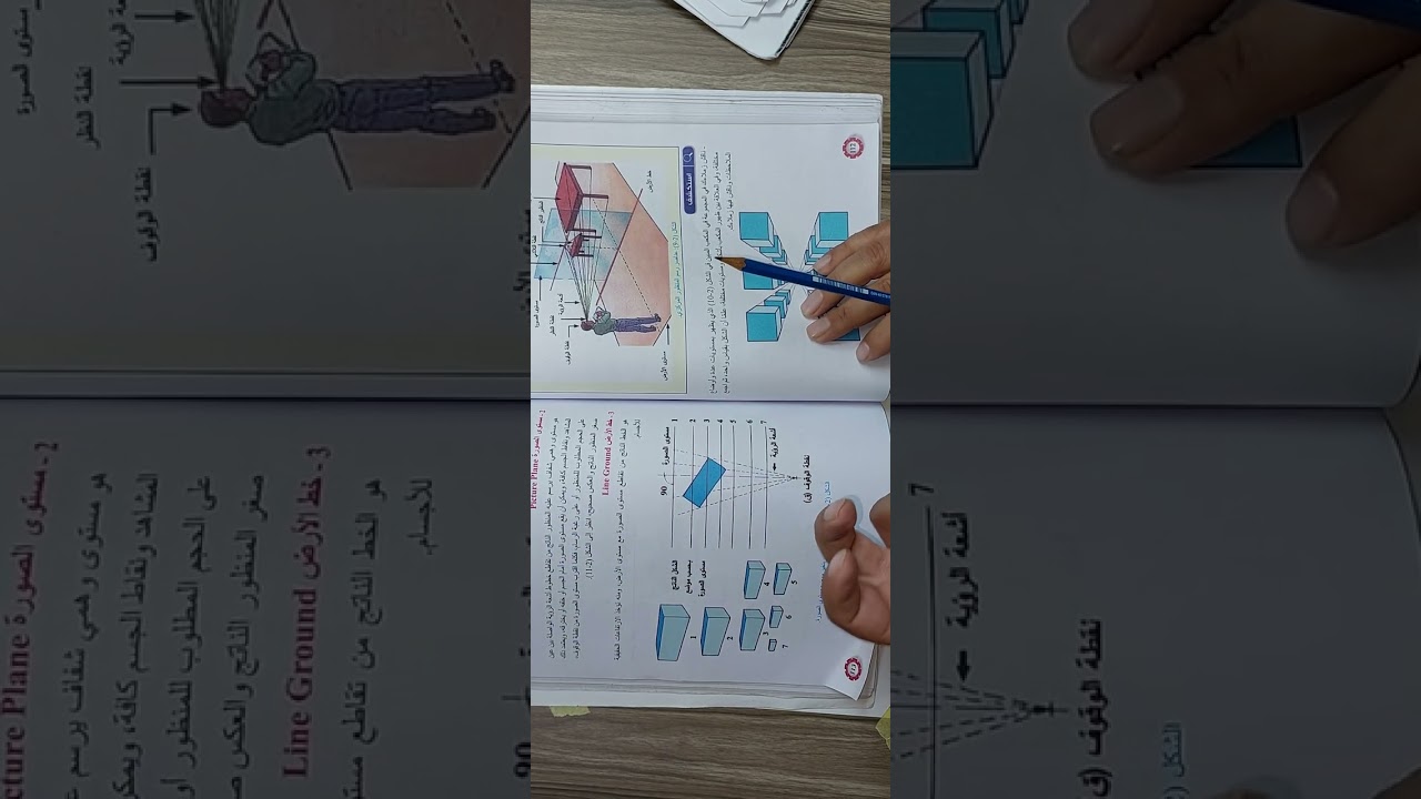 رسم توجيهي نجارة ٢٣ شرح وحده الرسم المنظوري النظري