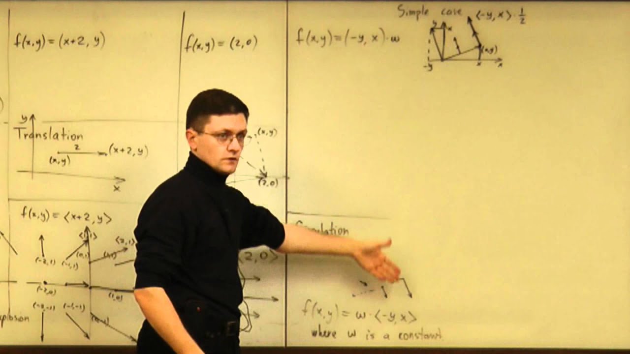 Lecture 2012.01.27 Part 06/9 Circulation