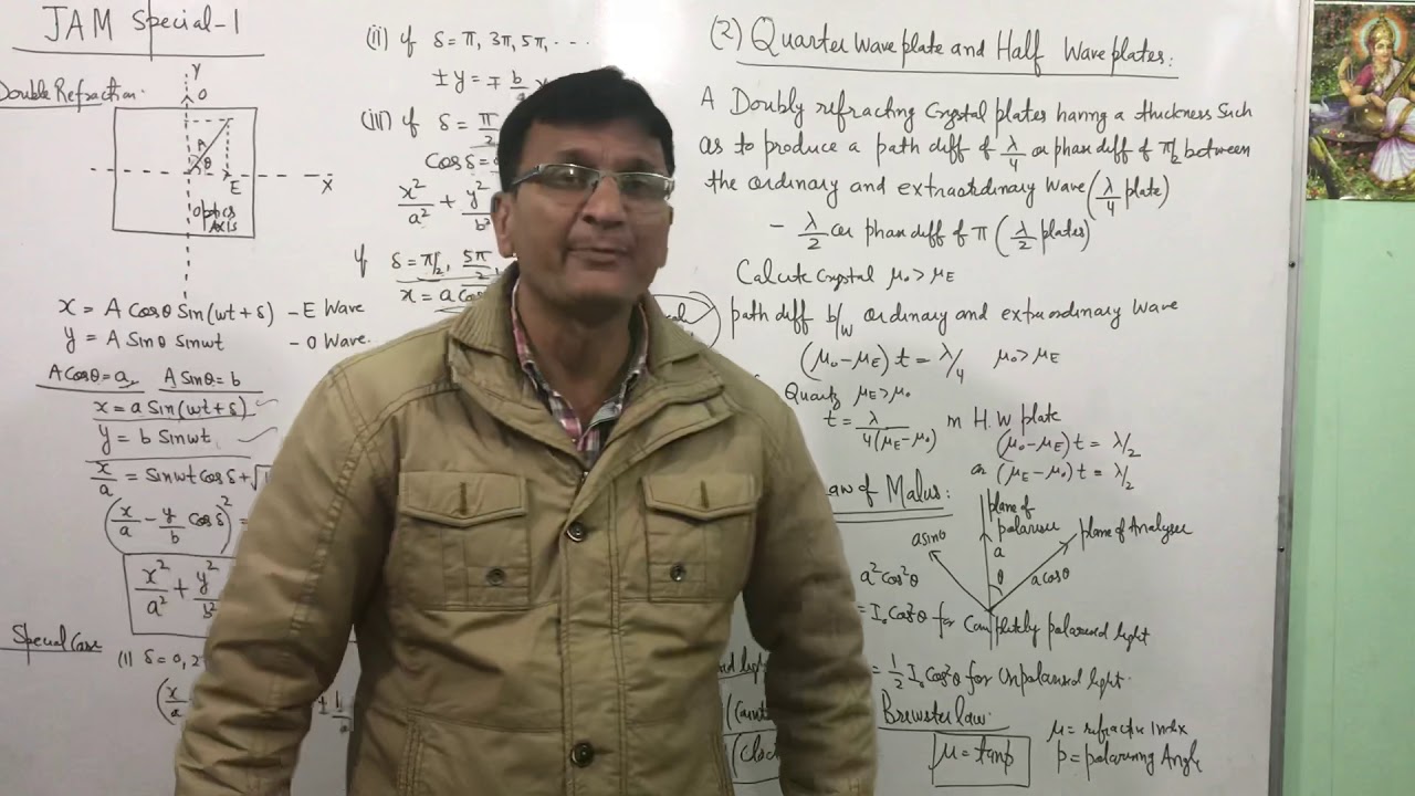 Polarisation, quarter and half wave plate, Malus law