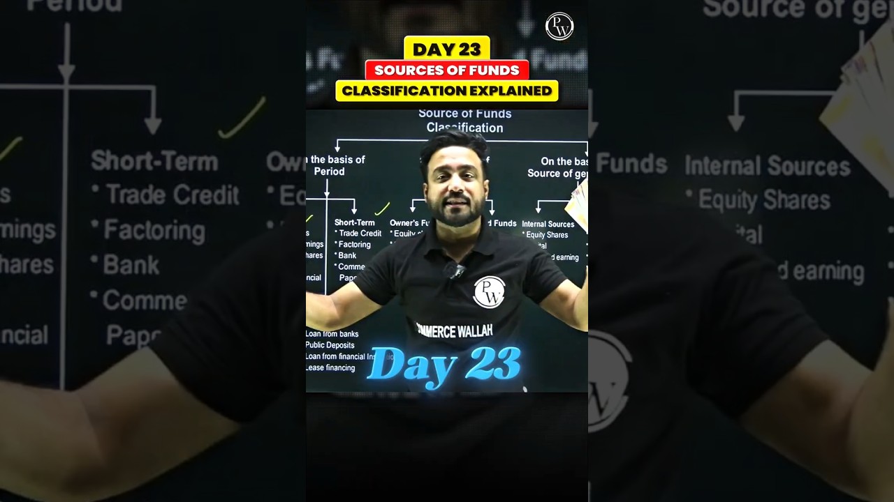 DAY 23 ✅ | Next 75 Days Concept Series | Sources of Funds Explained  