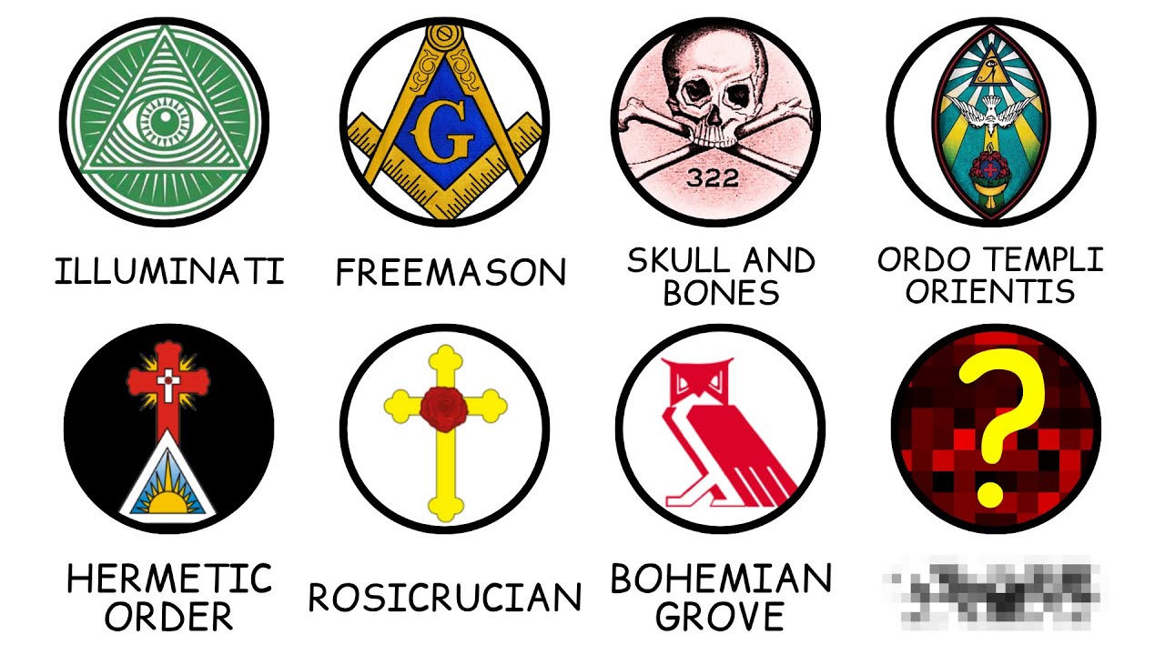 Every OCCULT Secret Society Explained in 14 Minutes