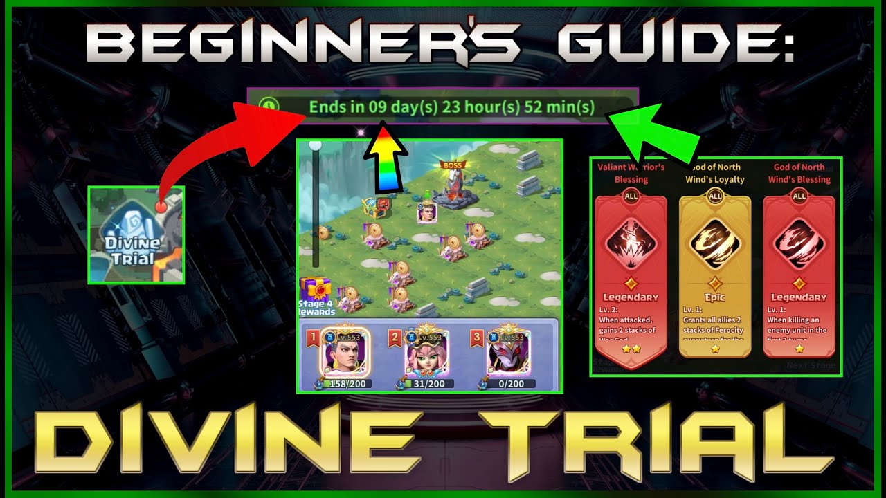 The Divine Trial Explained | The Beginner's Guide