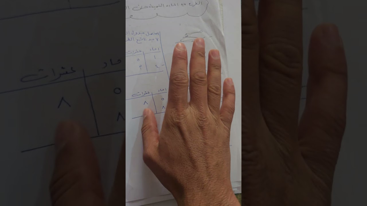 ٢٤ فبراير ٢٠٢٦