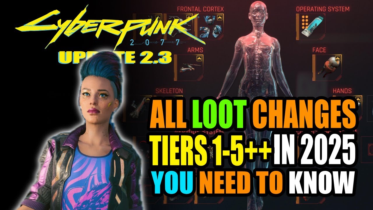 Tiers, Cyberware, Specs & Vendors How Does Loot Work in Update 2.3? Cyberpunk 2077 Phantom Liberty