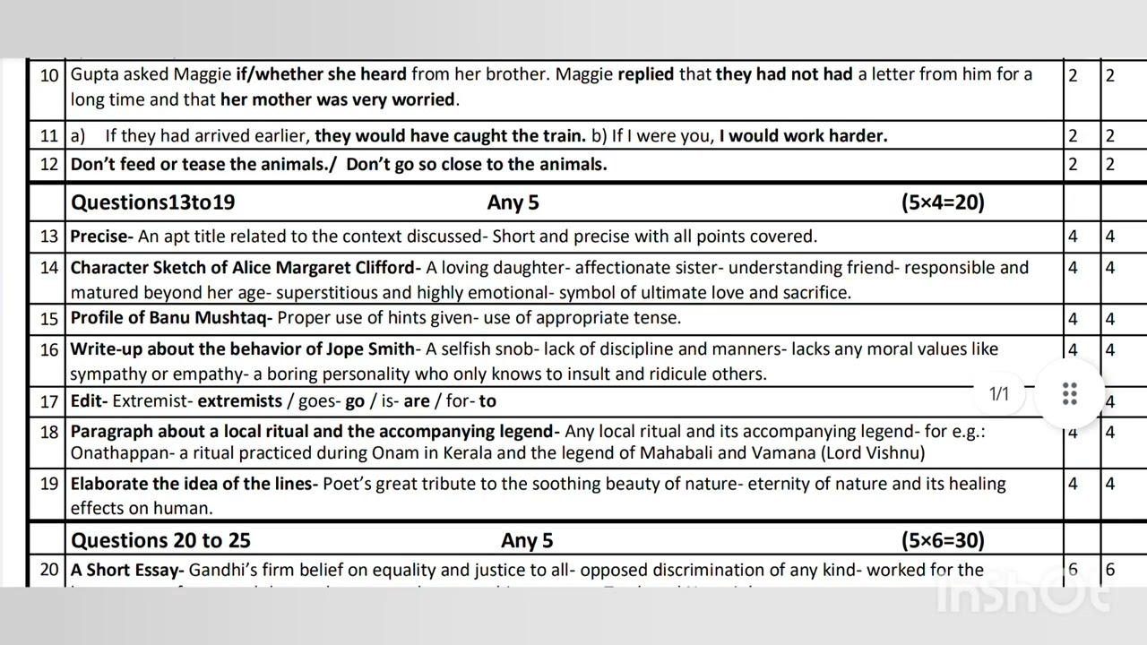 PLUS ONE ENGLISH PUBLIC EXAM ANSWER KEY 