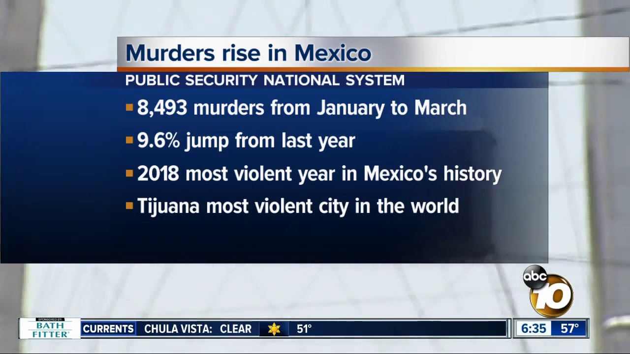 Statistics show rise in murders in Mexico