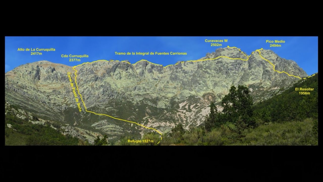 Ascensión al Pico Medio y Cumbre Oeste del Curavacas