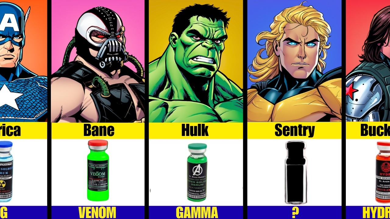 Most Powerful Super Soldier Serum In Comics