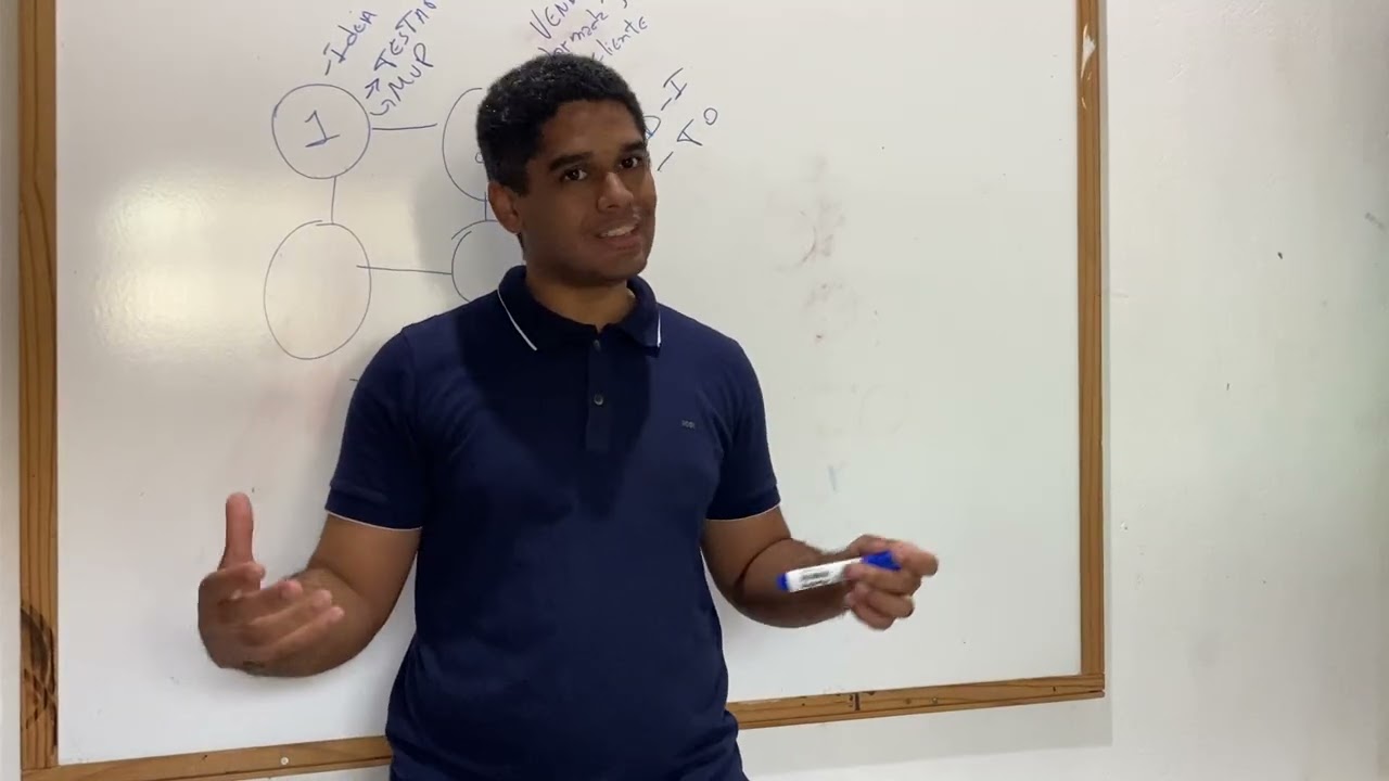 Domine isso ou você pode falir seu empreendimento 