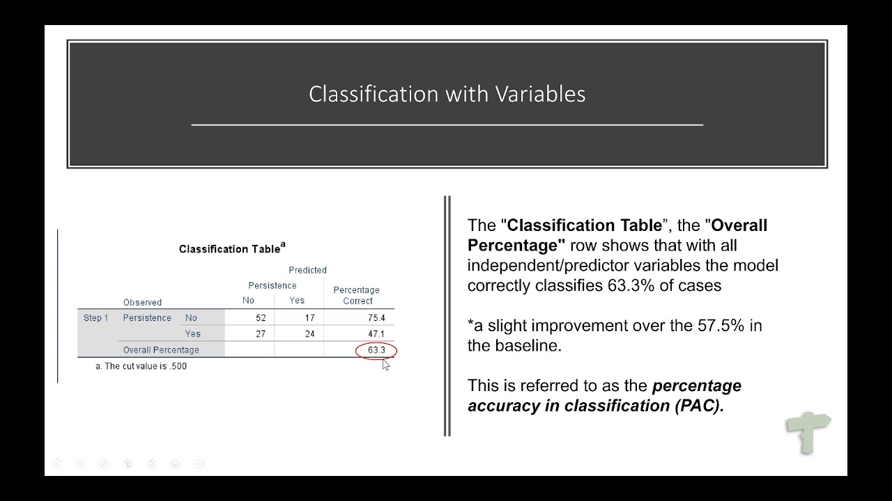 Logistic Regression Part 2