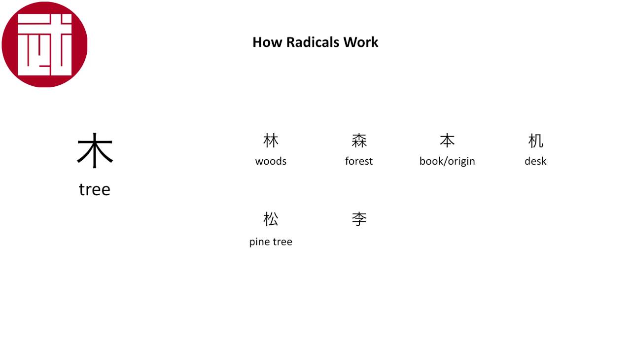 How Radicals Work in Japanese Kanji