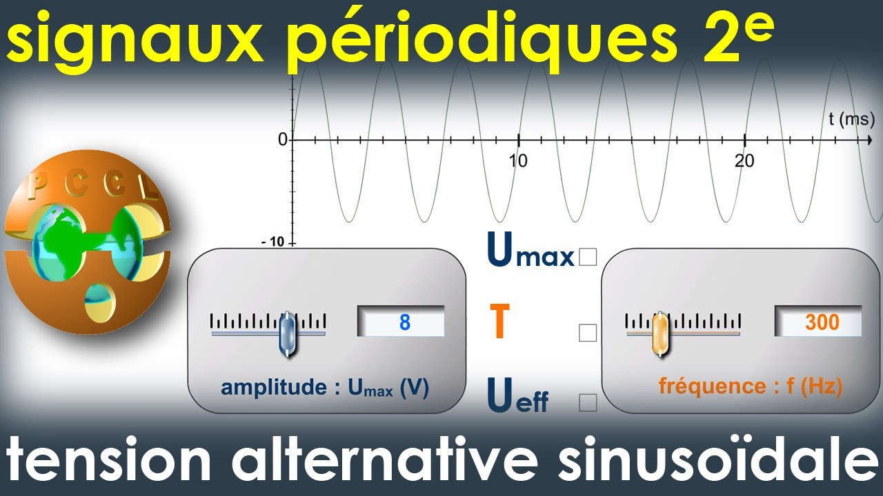 Tension alternative sinusoïdale. Signaux périodiques | Physique-Chimie | Lycée