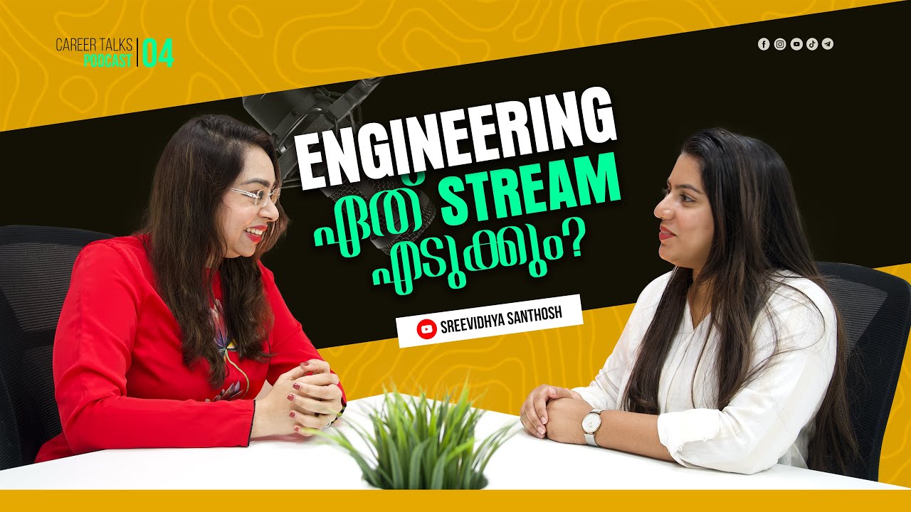 Engineering streams and their scope | Engineering Courses after 12th | Engineering Careers