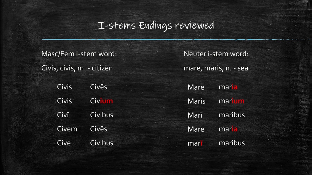 3rd Declension Adjectives