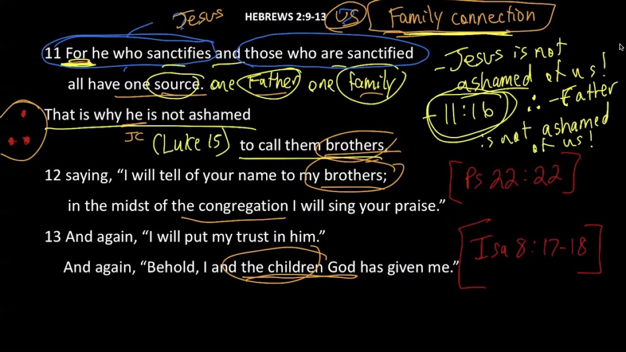 The Singing Savior (Hebrews 2:11-13)