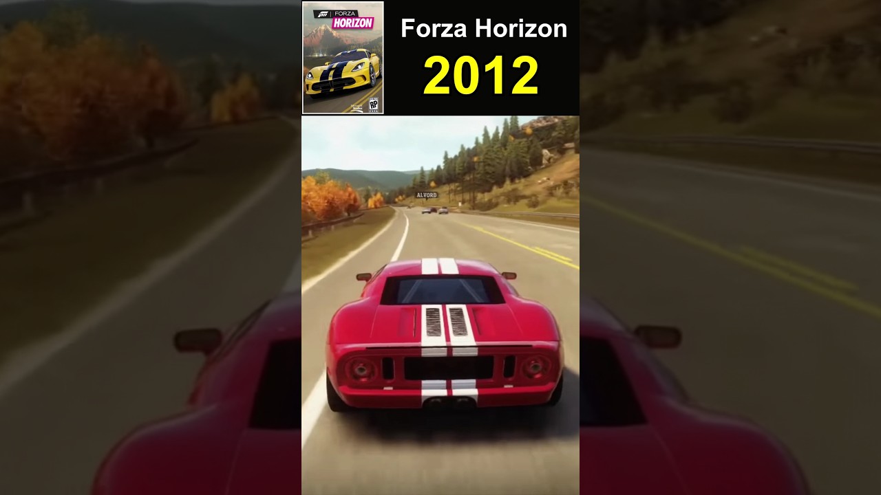 A EVOLU&Ccedil;&Atilde;O do FORZA !!!