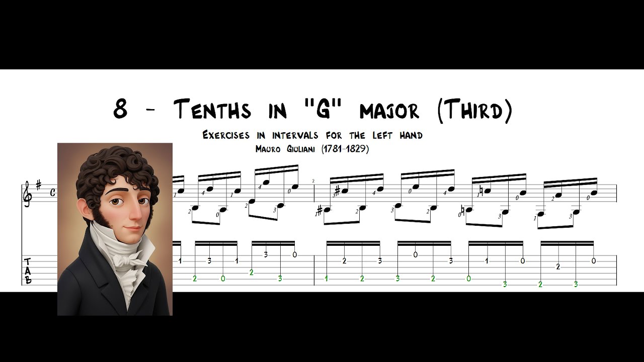 Mauro Giuliani Opus 1, Part Two | 8 - Tenths in 