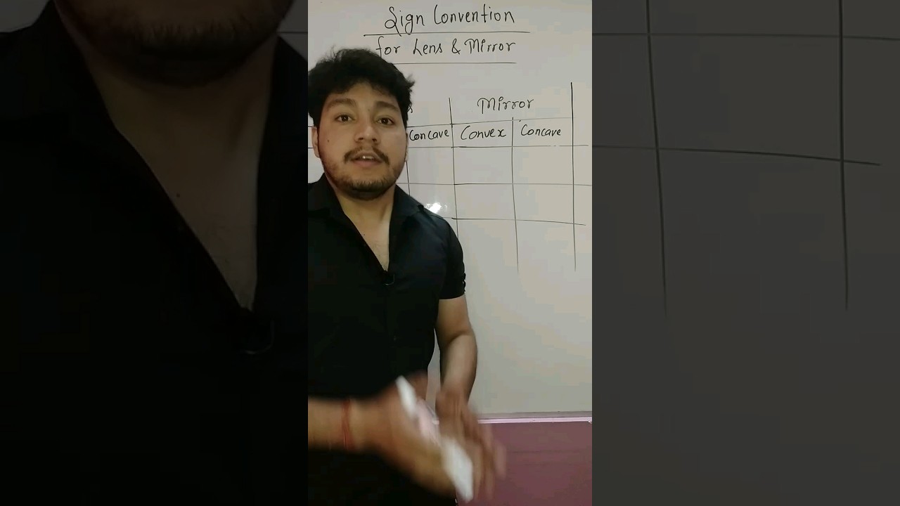 Short Trick 🔥For Sign Convention of Lens & Mirror #science #sciencefacts #shorts #class12 #class10