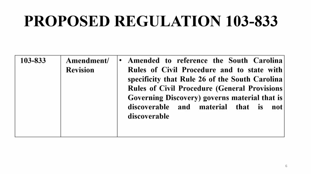 2026-01-29 PSC of SC ND: 2024-146-A Rulemaking Proceeding