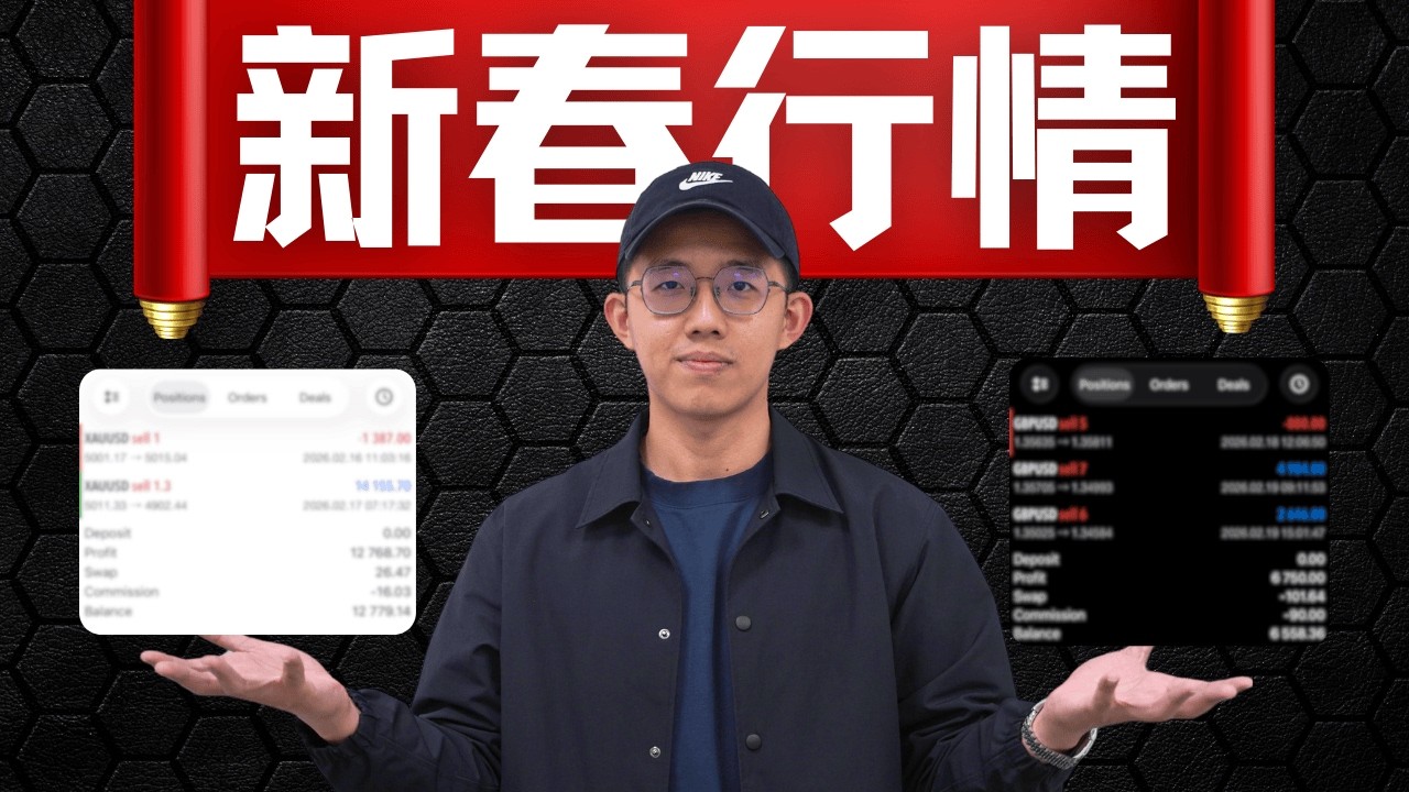 新春佳节一周交易全盘解析 | XAUUSD GBPUSD